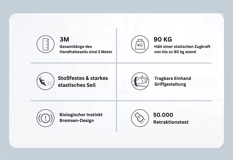 UFOFlex – Hände Frei Hundeleine