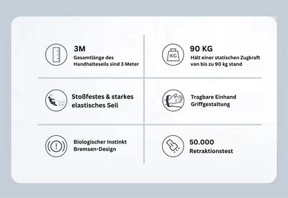 UFOFlex – Hände Frei Hundeleine