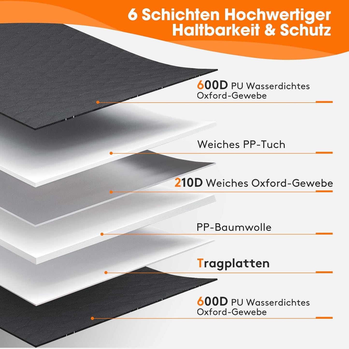 Hartboden-Autositzerweiterung für Hunde